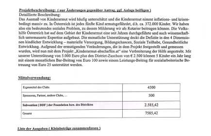 Kinderarmut abschaffen - Unterstützung armutsgefährdeter Kinder